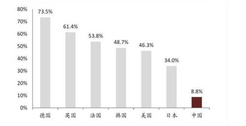 從1千到5萬(wàn)平，高仙推出清潔機(jī)器人超市方案