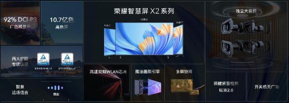 引領(lǐng)開關(guān)機(jī)無(wú)廣告風(fēng)潮 榮耀智慧屏X2雙十一放出三年質(zhì)保大招