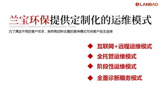 蘭寶環(huán)保亮相工程機(jī)械涂裝大會，共話VOCs廢氣治理提標(biāo)下環(huán)保運(yùn)維及設(shè)備升級新勢態(tài)