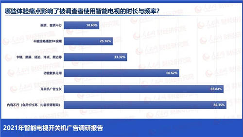 人民網(wǎng)點贊的榮耀智慧屏X2 雙11當天購機可享受三年整機質保