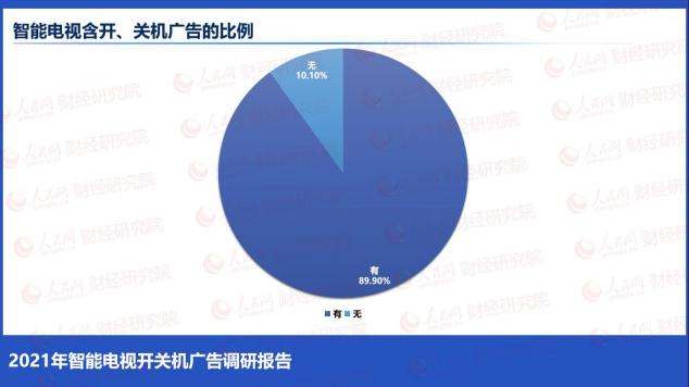 人民網(wǎng)批開關(guān)機(jī)廣告亂象：“無廣告”的榮耀智慧屏X2或成雙十一爆款？