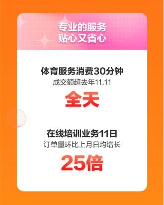 京東運(yùn)動(dòng)11.11新趨勢(shì)新潮流 專業(yè)、高端成運(yùn)動(dòng)裝備選購關(guān)鍵詞