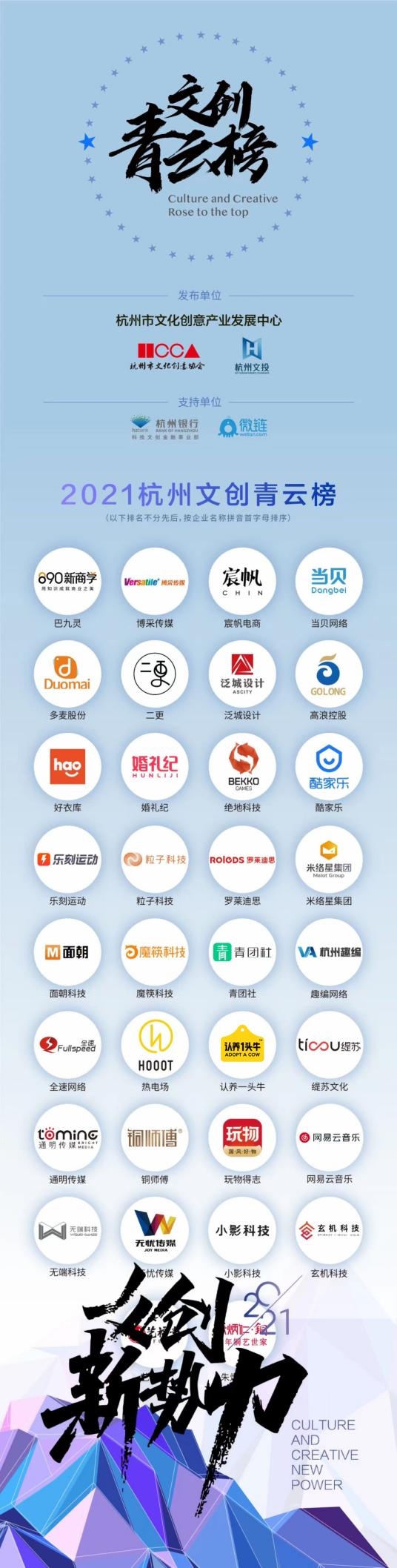 杭州國(guó)貨品牌新力量：認(rèn)養(yǎng)一頭牛再登2021“杭州文創(chuàng)青云榜”