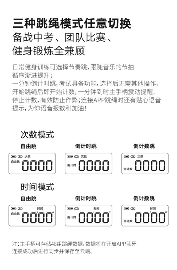 一個(gè)瞄準(zhǔn)手臂的瘦身利器！75派NK系列S20負(fù)重跳繩小能手驚艷上市