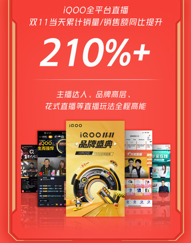 線上全渠道銷量創(chuàng)歷史新高，iQOO雙11超燃終極戰(zhàn)報(bào)來襲