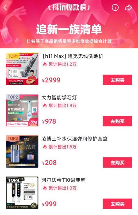 雙十一銷售額破1億，新銳國貨追覓科技打出亮眼成績