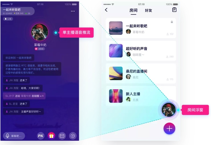 融云與 HIFIVE 達成戰(zhàn)略合作，共創(chuàng)「沉浸式」社交解決方案
