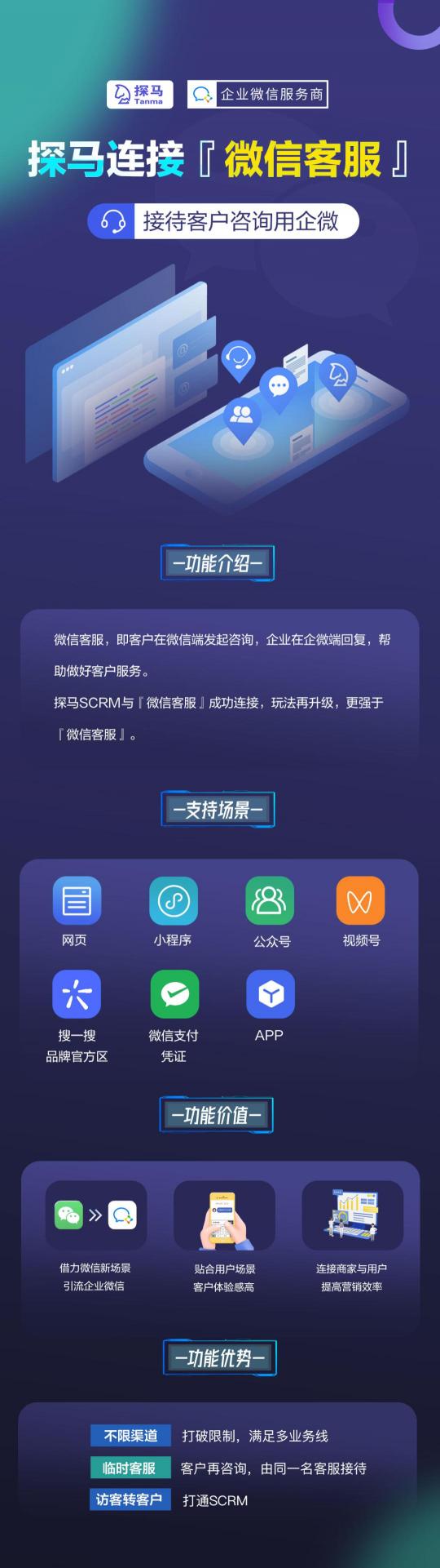 私域運營專家探馬SCRM連接微信客服，高效賦能客戶運營與服務(wù)