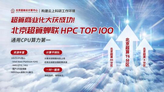 喜報！北京超算獲得通用CPU算力第一名