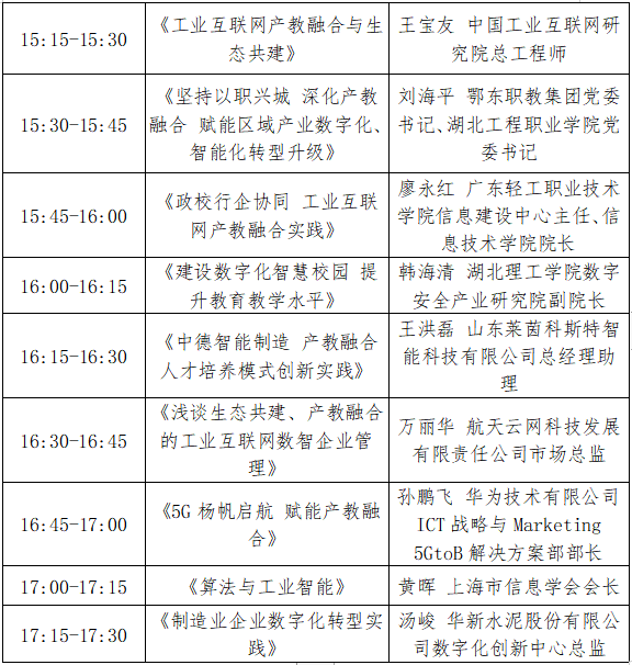 2021中國(guó)5G+工業(yè)互聯(lián)網(wǎng)大會(huì)“工業(yè)互聯(lián)網(wǎng)產(chǎn)教融合創(chuàng)新發(fā)展專題會(huì)議”將于11月19日召開