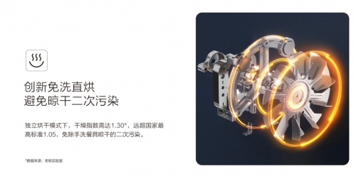 老板洗消一體機光焱S1真的這么強？看完再買也不遲！