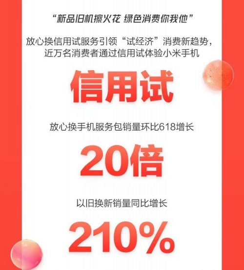 京東手機11.11以實助實制勝背后：向用戶穩(wěn)品質(zhì) 向市場拓增量