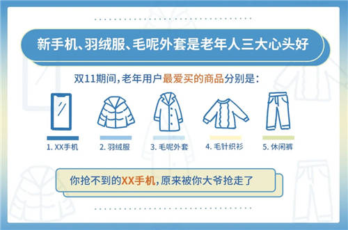 這屆老年人，“剁手”比年輕人還狠