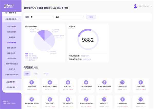 對標(biāo)Collective Health模式，國內(nèi)團(tuán)險(xiǎn)的數(shù)字化轉(zhuǎn)型之路隱現(xiàn)