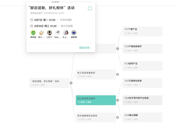 職場必備技能“項目管理”：用好這個技能你也可以是產(chǎn)品經(jīng)理！