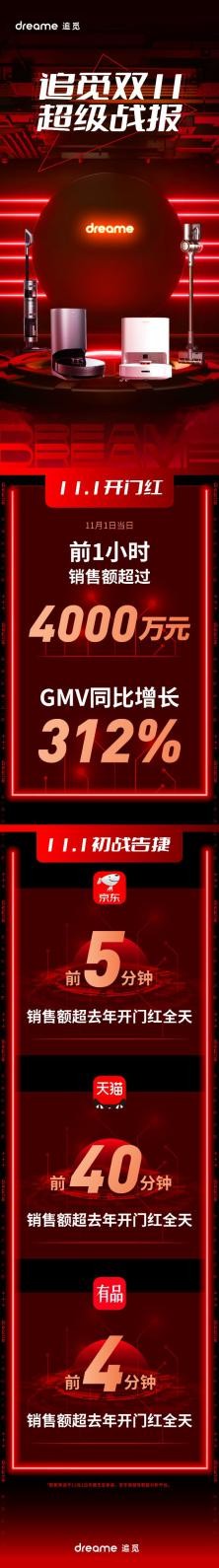 吸塵器哪個(gè)牌子好？看看蘇炳添推薦的追覓怎么樣