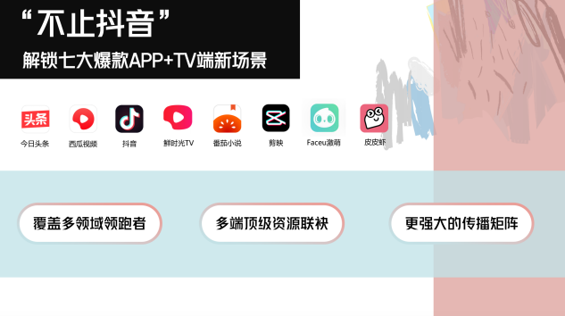 營銷不做選擇題！巨量引擎多端品牌營銷新思路，它不香嗎？