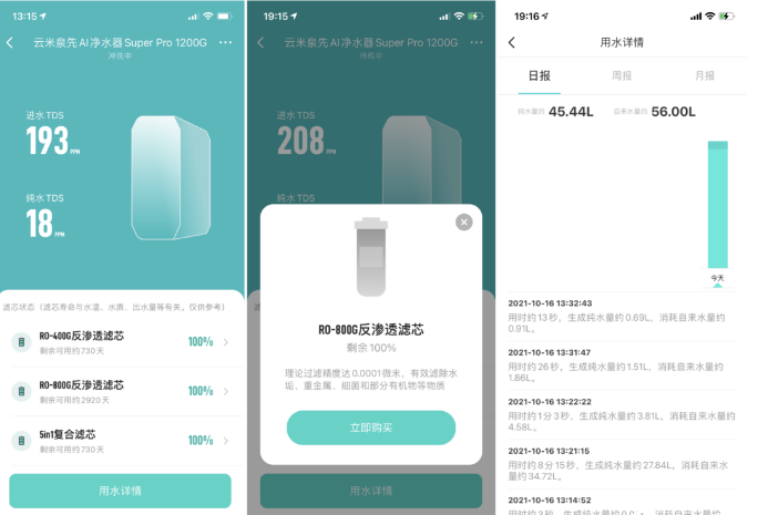 消費者凈水器需求轉(zhuǎn)變 云米凈水器成廚房用水中心功能通量齊升級