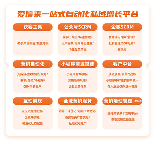 愛(ài)點(diǎn)擊旗下愛(ài)信來(lái)簽約萬(wàn)博智云，賦能B2B科技企業(yè)營(yíng)銷數(shù)字化創(chuàng)新