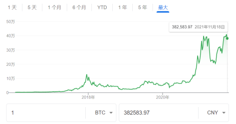 三季度再超預(yù)期，數(shù)據(jù)中心成為英偉達強勁業(yè)績最大推手