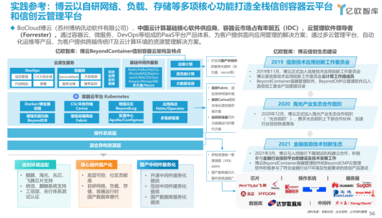 BoClouud博云入選億歐智庫 “2021信創(chuàng)產(chǎn)業(yè)應(yīng)用落地供應(yīng)商60強”榜單