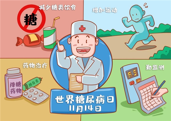 糖尿病早已對年輕人下手，必要時可用中成藥仲景六味地黃丸調理