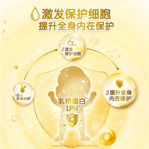 合生元阿爾法星奶粉，多重智慧配方守護(hù)成長