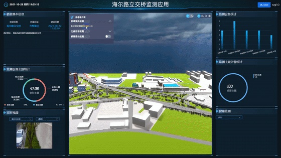 第一屆中國(guó)新型智慧城市建設(shè)峰會(huì)順利召開(kāi)，海納云獲智優(yōu)獎(jiǎng)
