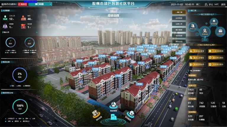 第一屆中國(guó)新型智慧城市建設(shè)峰會(huì)順利召開(kāi)，海納云獲智優(yōu)獎(jiǎng)