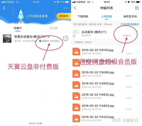 《公約》打破網(wǎng)盤(pán)內(nèi)卷？天翼云盤(pán)打算這么干