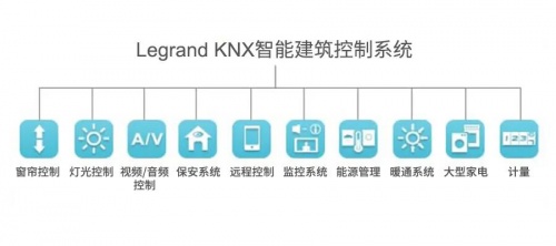 羅格朗出席中國機場發(fā)展高峰論壇，共話四型機場建設(shè)
