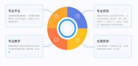 微淼作為財(cái)商教育企業(yè)，踐行普及全民財(cái)商素養(yǎng)的使命