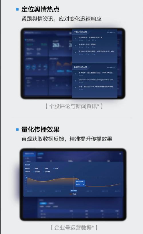 富途企業(yè)號新升級，“企業(yè)工作臺”開啟投資者溝通新效能