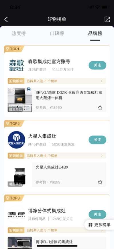 集成灶10大知名品牌排行榜哪個(gè)好？雙十一戰(zhàn)績(jī)斐然，森歌賦能好廚房