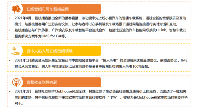 “在線音頻+同好社交”興起 300億音頻市場(chǎng)1300萬(wàn)人掘金