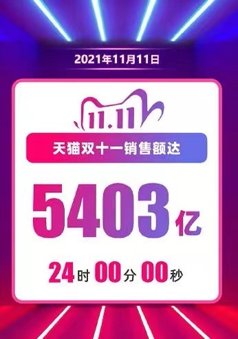雙十一突圍戰(zhàn)，火蝠電商解密爆款背后的力量