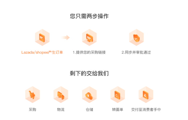查明熊強(qiáng)勢(shì)來襲