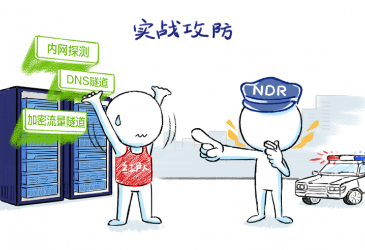 深信服NDR：構(gòu)建專用AI模型與創(chuàng)新突破分層多流檢測技術(shù)，精準(zhǔn)檢測高級威脅