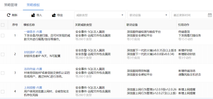 深信服NDR：構(gòu)建專用AI模型與創(chuàng)新突破分層多流檢測技術(shù)，精準(zhǔn)檢測高級威脅