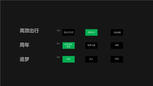 出行必備 - 騰訊乘車碼，榮獲2021屆MVX最具價值體驗(yàn)金獎