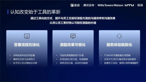 2021股權(quán)激勵研究報(bào)告：數(shù)字時(shí)代如何重塑員工激勵信仰