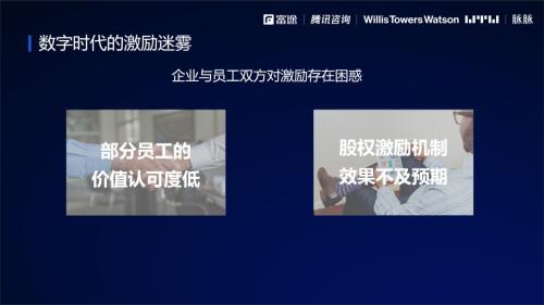 2021股權(quán)激勵研究報(bào)告：數(shù)字時(shí)代如何重塑員工激勵信仰