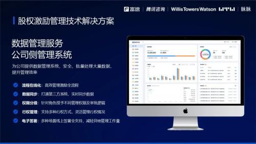 2021股權(quán)激勵研究報(bào)告：數(shù)字時(shí)代如何重塑員工激勵信仰