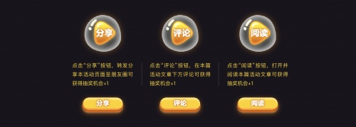 安全客搞事情？“找不同大挑戰(zhàn)”即將傾情上演“壕禮硬送”