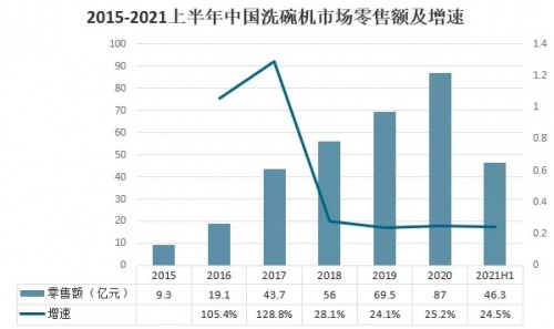 品牌年輕化玩出新意？老板電器京東超級(jí)品類日有點(diǎn)意思