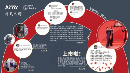 ACROBiosystems百普賽斯參展bioSeedin柏思薈年會，干貨滿滿，文藝十足