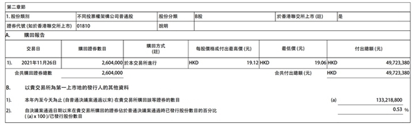 耗資超4000萬！小米集團宣布：回購260萬股股份