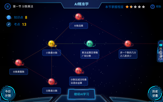 學(xué)習(xí)機(jī)對(duì)比測(cè)評(píng)：讀書郎、優(yōu)學(xué)派、步步高如何選？