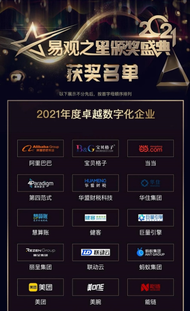 在數(shù)字化改革中越走越遠，當(dāng)當(dāng)網(wǎng)榮獲“數(shù)據(jù)奧斯卡”年度獎項