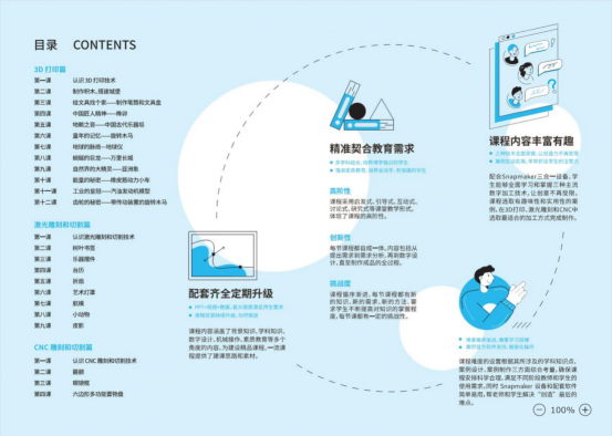 2021深圳學生創(chuàng)客節(jié)教師創(chuàng)客馬拉松競賽召開 Snapmaker 助力創(chuàng)客教育高質量發(fā)展